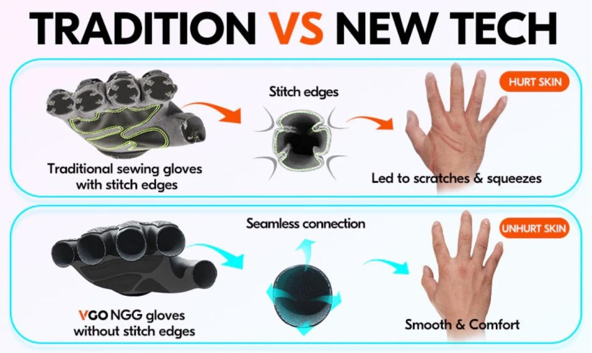 Новинки зарубежного рынка