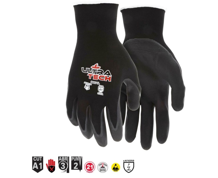 Новинки зарубежных защитных перчаток