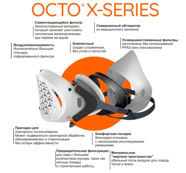 Зона стартапов на выставке A+A