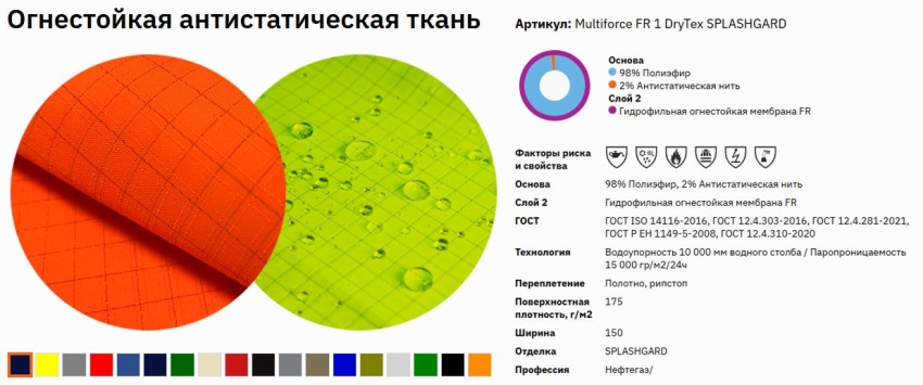 Битва за внимание: Яркая защита