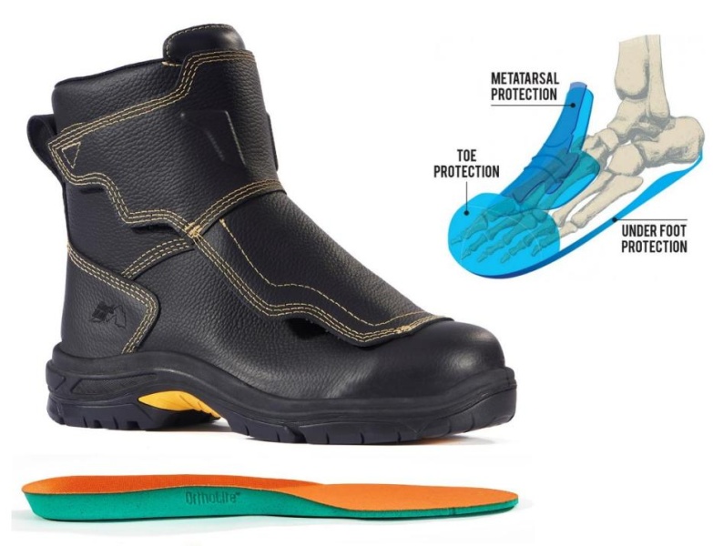 Современные модели защитной обуви для сварщика и литейщика