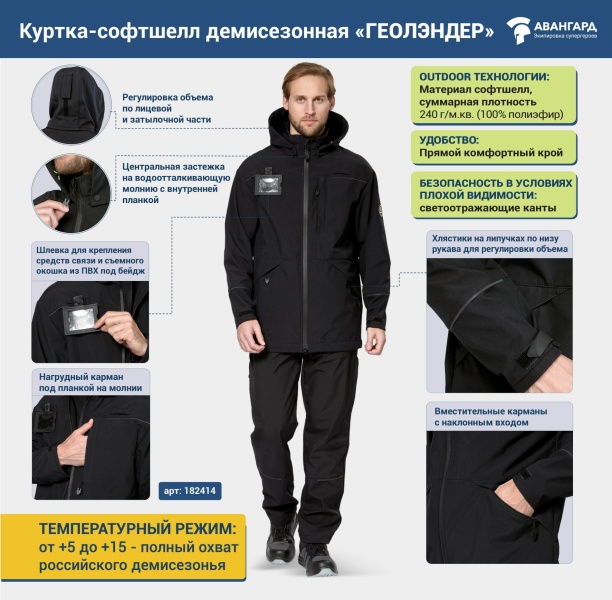 Куртка-софтшелл мужская демисезонная «Геолэндер» от «Аванград. Профессиональная экипировка»
