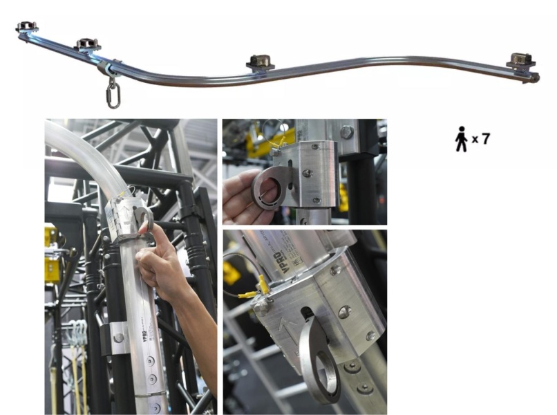 10 топовых новинок СИЗ выставки «БИОТ-2025»