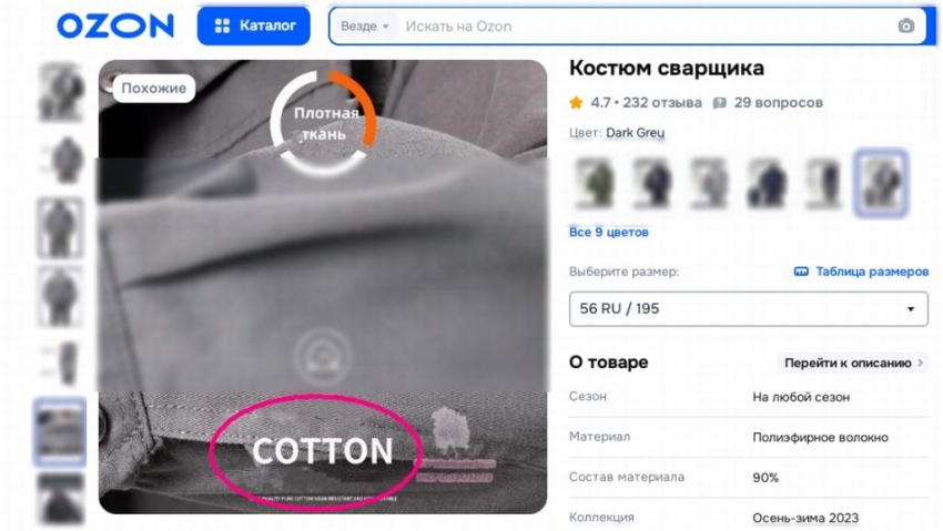 Анализ СИЗ, представленных на OZON, «Все Инструменты», «Комус», ЭТМ