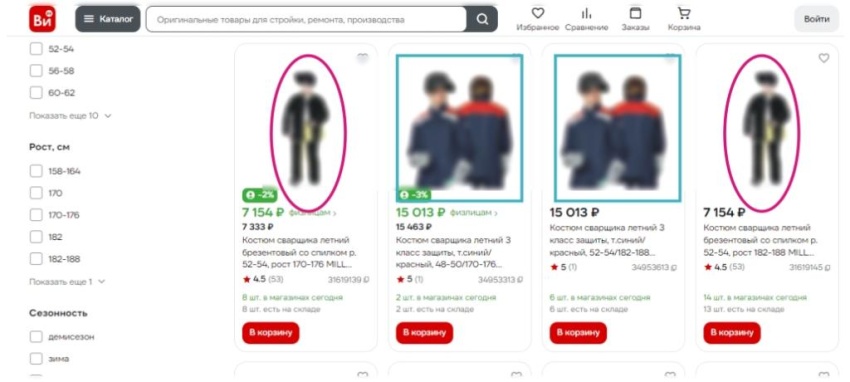 Анализ СИЗ, представленных на OZON, «Все Инструменты», «Комус», ЭТМ