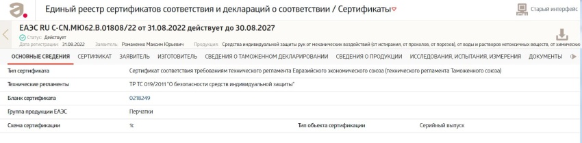 Анализ СИЗ, представленных на OZON, «Все Инструменты», «Комус», ЭТМ