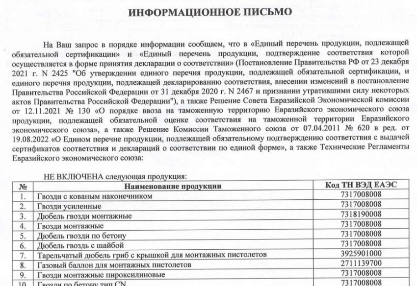 Анализ СИЗ, представленных на OZON, «Все Инструменты», «Комус», ЭТМ