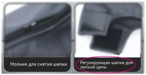 Анализ СИЗ, представленных на OZON, «Все Инструменты», «Комус», ЭТМ