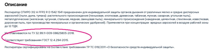 СИЗ на маркетплейсах России