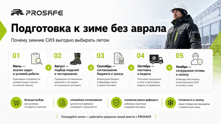 Закупка зимней спецодежды летом – почему это выгодно?