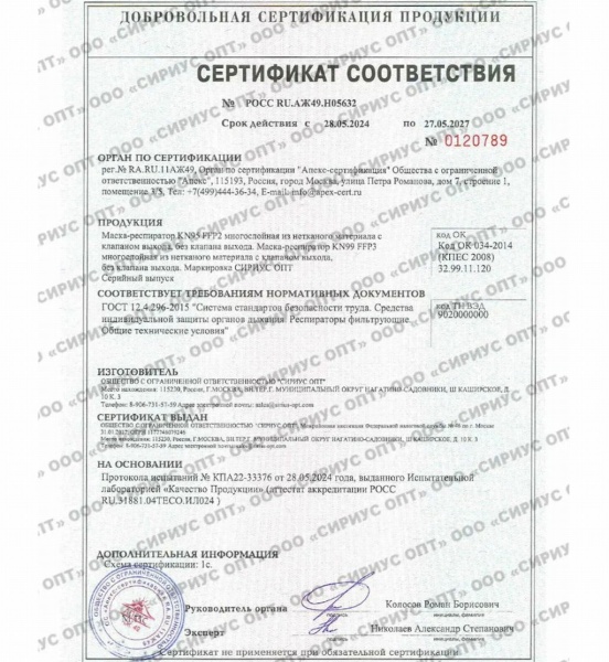 СИЗ на маркетплейсах России