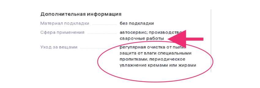 СИЗ на маркетплейсах России