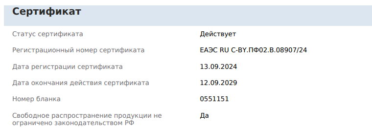 СИЗ на маркетплейсах России