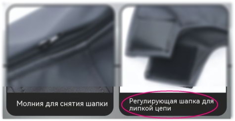 СИЗ на маркетплейсах России