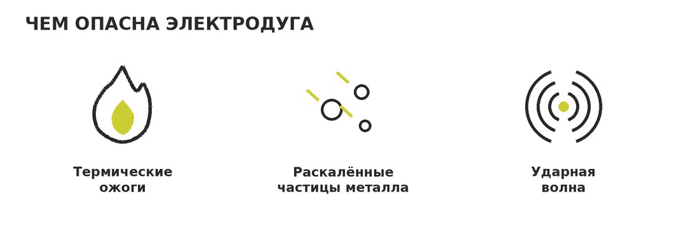 Чем опасна электродуга: термические ожоги, раскалённые частицы металла, ударная волна